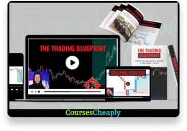 The Trading Blueprint – The Trading Geek