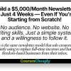 The $5K Month Newsletter Coaching Program by Duston McGroarty